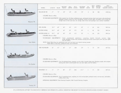 Landau Bass Boats Brochure