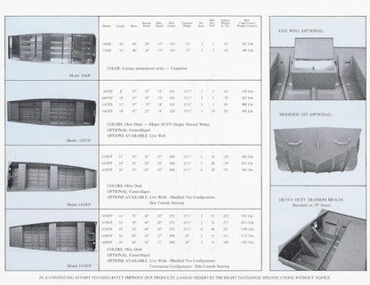 Landau Jon Boats Brochure