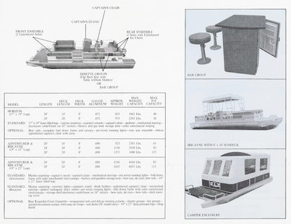 Landau Pontoon Boats Brochure