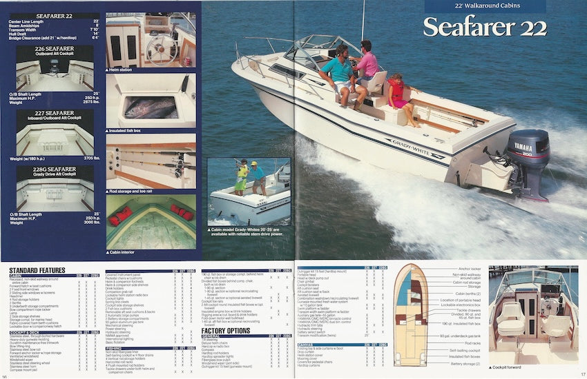 Grady White 1992 Brochure – SailInfo I boatbrochure.com