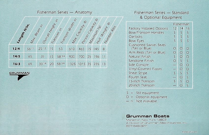 Grumman Fisherman Brochure SailInfo I