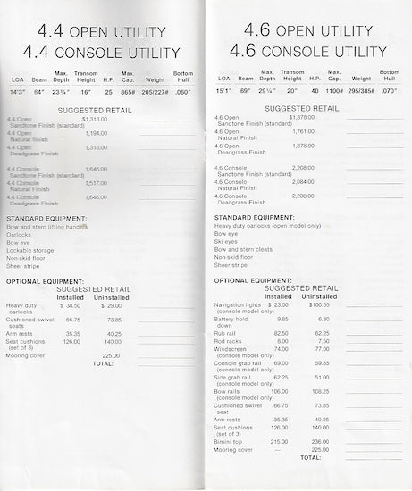 Grumman 1982 Boat Price List