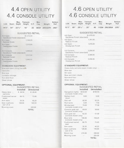 Grumman 1982 Boat Price List