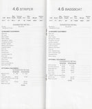 Grumman 1982 Boat Price List