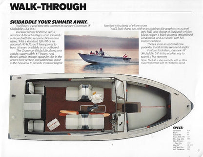Grumman 1986 Brochure
