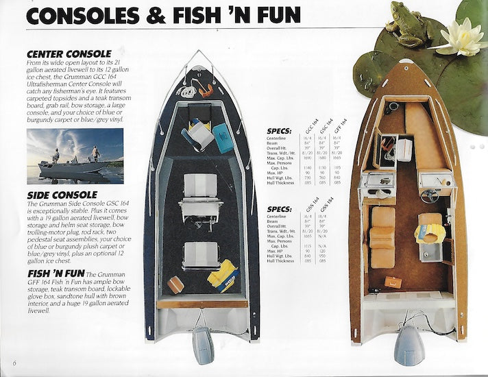 Grumman 1986 Brochure SailInfo I