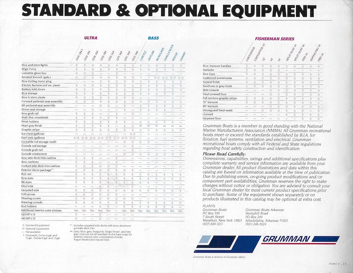 Grumman 1986 Brochure SailInfo I