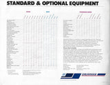 Grumman 1986 Brochure