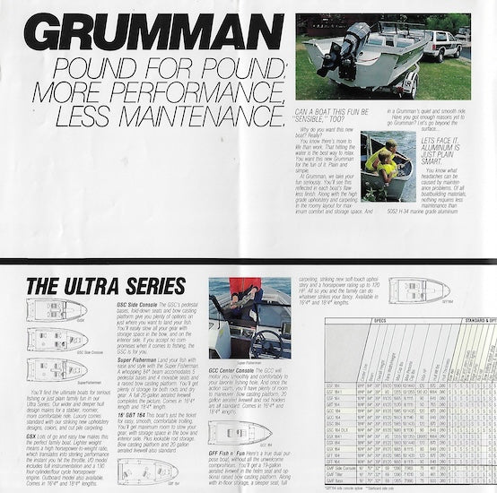 Grumman 1990 Poster Brochure SailInfo I