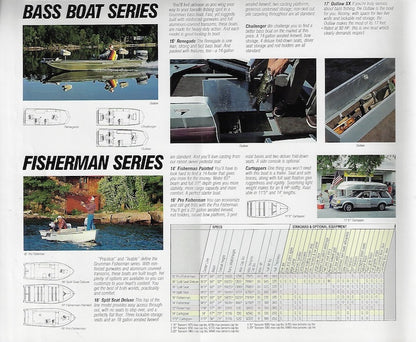 Grumman 1990 Poster Brochure