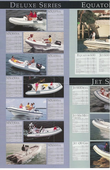 Novurania 1997 Poster Brochure