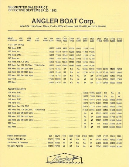 Angler 1983 Brochure