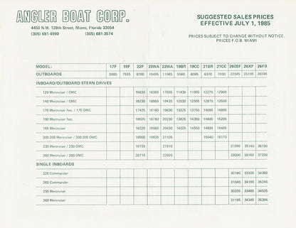 Angler 1986 Brochure