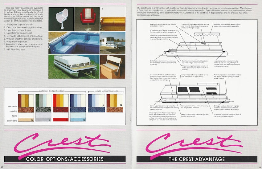 Crest 1985 Brochure