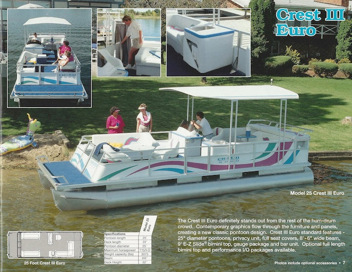 Crest 1994 Brochure