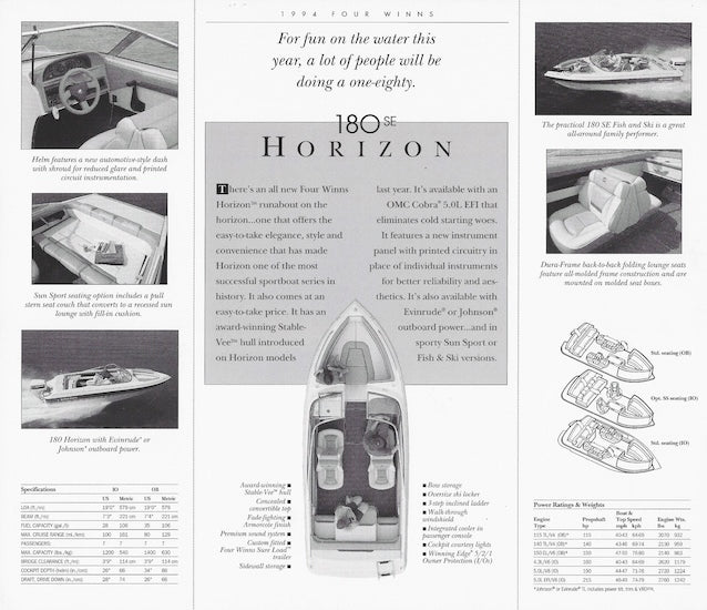 Four Winns 180 Horizon Specification Brochure