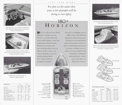 Four Winns 180 Horizon Specification Brochure