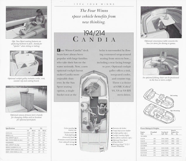 Four Winns 194/214 Candia Specification Brochure