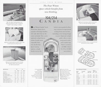 Four Winns 194/214 Candia Specification Brochure