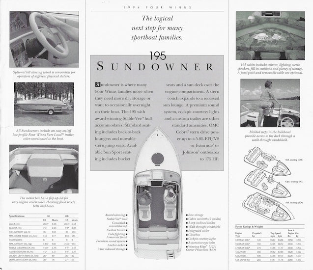 Four Winns 195 Sundowner Specification Brochure