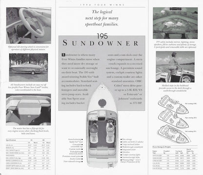 Four Winns 195 Sundowner Specification Brochure