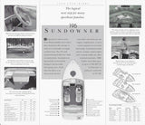Four Winns 195 Sundowner Specification Brochure