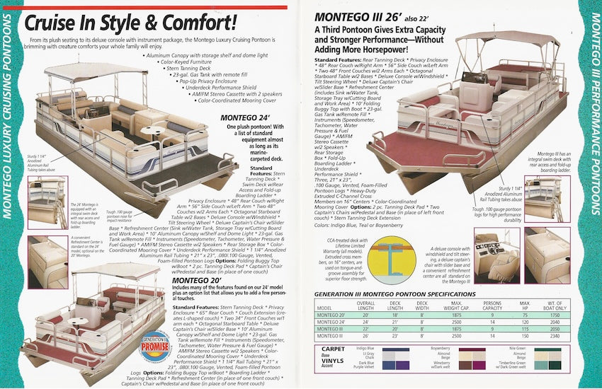 G3 1994 Brochure
