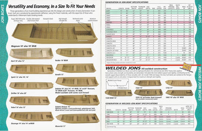 G3 1994 Brochure