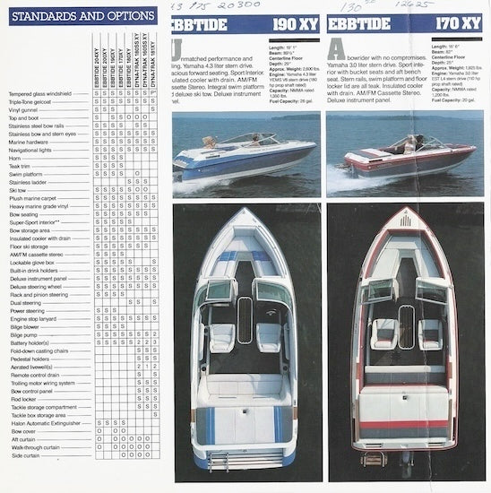 Ebbtide XY Series Brochure