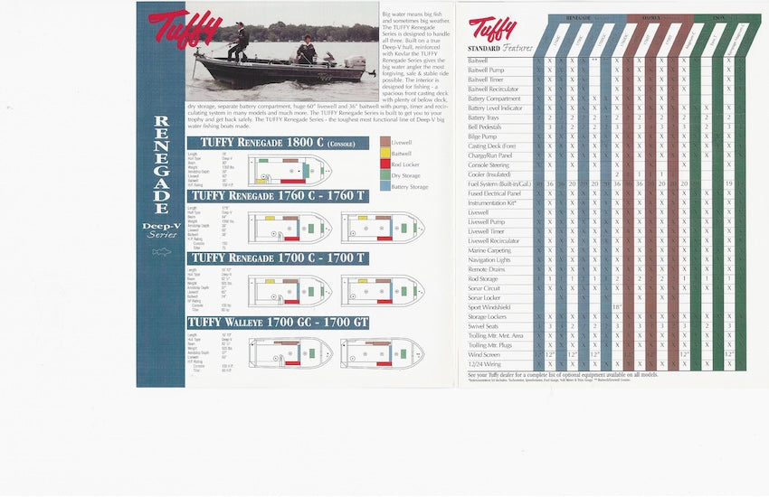 Tuffy 1998 Brochure