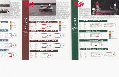 Tuffy 1998 Brochure