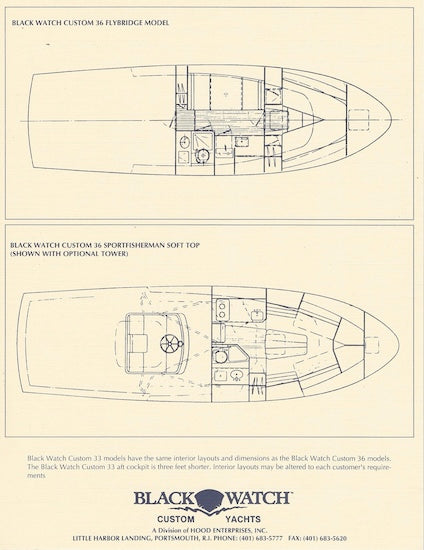 Black Watch 33 & 36 Specification Brochure