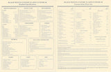 Black Watch 33 & 36 Specification Brochure