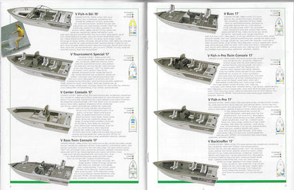 Lowe 1990 Aluminum Boats Brochure