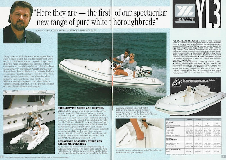 Zodiac 1993 Brochure