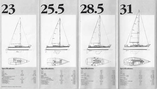 Hunter 1986 Brochure