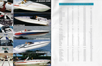 Wellcraft 1991 Abbreviated Brochure