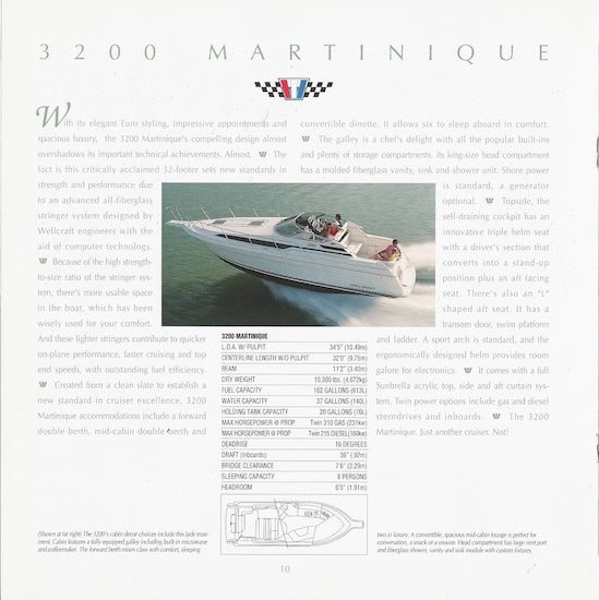 Wellcraft 1995 Cruisers Brochure