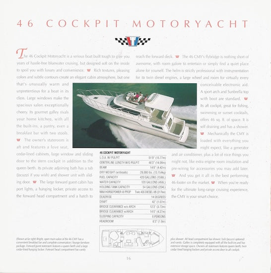 Wellcraft 1995 Cruisers Brochure