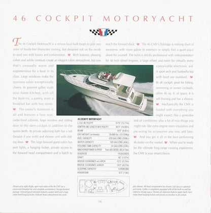 Wellcraft 1995 Cruisers Brochure