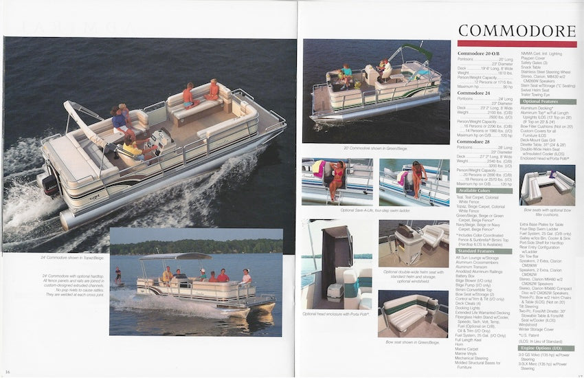Kayot 1996 Brochure