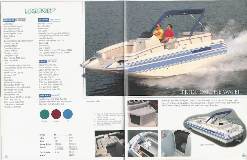 Harris 1996 FloteBote & FloteDek Brochure