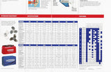 Nissan 1991 Outboard Poster Brochure