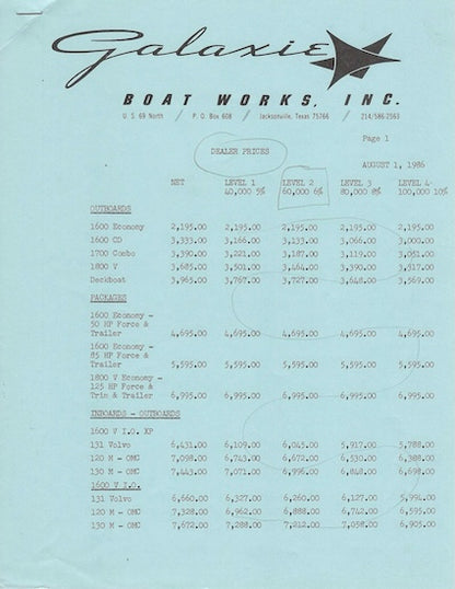 Galaxie 1987 Brochure
