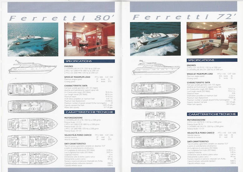 Ferretti 1999 Brochure