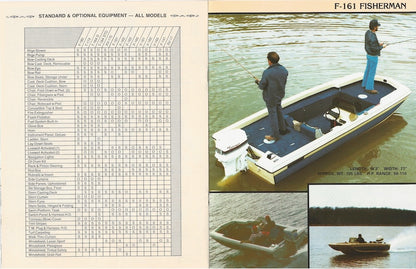 Ozark 1987 Fishing Brochure