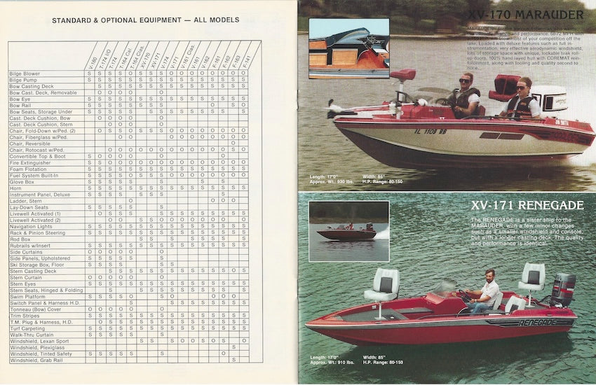 Ozark 1988 Brochure