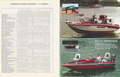 Ozark 1988 Brochure