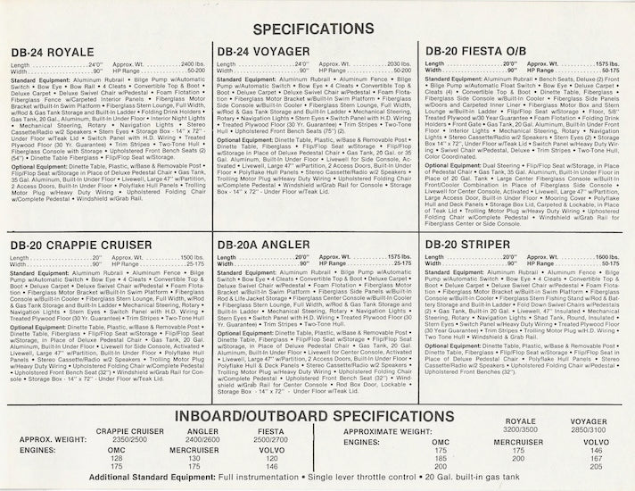 Ozark 1990 Deck Boat Brochure