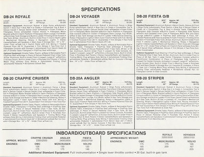 Ozark 1990 Deck Boat Brochure